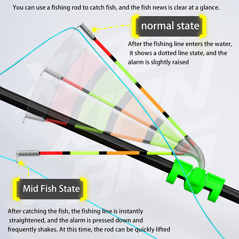 Fishing Lure Topwater - عصا إضاءة قابلة للإزالة ومقاومة للماء