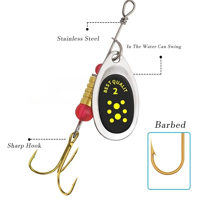 أحدث ملعقة معدنية سبينر الصيد  - مراجعة Fishing Lure Crankbait وسعره