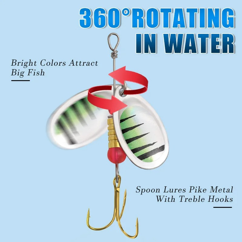 أحدث ملعقة معدنية سبينر الصيد  - مراجعة Fishing Lure Crankbait وسعره