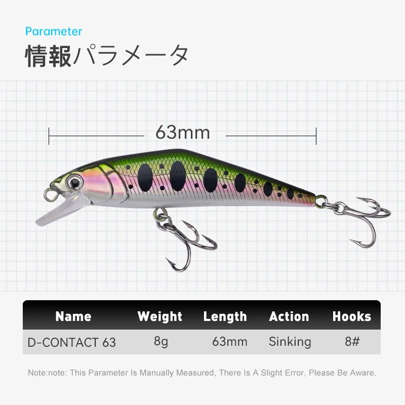 LEYDUN اليابان Pesca تيار الصي - مراجعة Fishing Lure Accessories وسعره