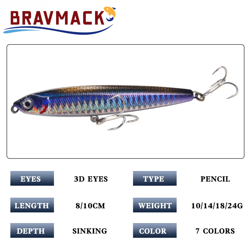 مجموعة من 4 طعوم صيد احترافية  - مراجعة Fishing Lure Topwater وسعره